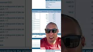 Another SARS Income Tax Victory 🙌🔥 sars entrepreneur entrepreneurship accounting moneytips [upl. by Wight]