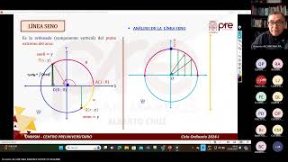 Trigonometría  Semana 13  Pre San Marcos Ciclo 2024I Nuevo Ciclo [upl. by Aicsile]