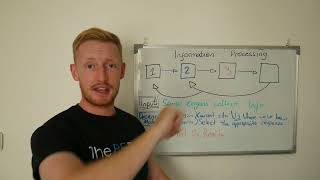 What is Information Processing  Explained in 2 min [upl. by Yetnom]