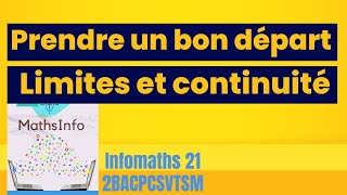 Prendre un Bon Départ avec la Continuité dune Fonction en un Point [upl. by Ardie]