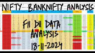 FII DII Data Analysis For 18th Nov  Monday Market Prediction [upl. by Ika]