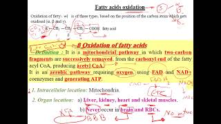 fatty acid oxidation 1st part [upl. by Adnohsek]