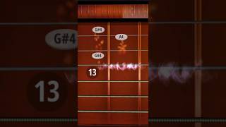 Shogun theme in electric guitar fypツ music guitar sf2 shogun [upl. by Philipa]