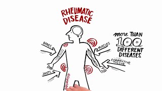 Rheumatic heart disease prophylaxis [upl. by Oeniri]