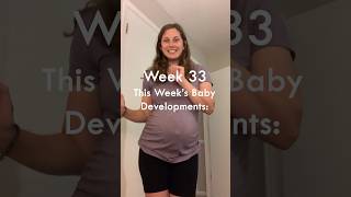 33 Weeks Pregnant Baby Development [upl. by Zenia]