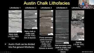 Robert LoucksCharacter of the Austin Chalk Texas [upl. by Nnalyrehc]