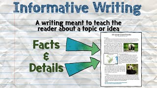 Informative Writing  Introduction [upl. by Ydnem]