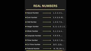 REAL NUMBERS odd number natural number prime numbers coprime numbers [upl. by Yessej196]