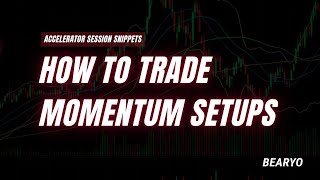 How to Trade Momentum x Swing Setups in US Stocks  GEV Trade Dissection PHP90k [upl. by Cinimod]