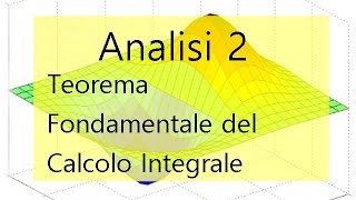 Teorema Fondamentale del Calcolo Integrale  Analisi 2 [upl. by Thury]