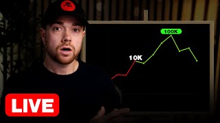 Growing Your Video Business in 2024  Live QampA [upl. by Etrem794]