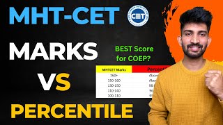 MHTCET Marks Vs Percentile 2023  Kitne Marks pe Kitne Percentile Milte hai [upl. by Enel224]