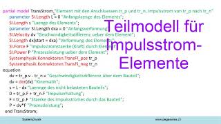 Wieso Modelica [upl. by Llien]