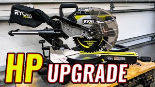 BRUSHLESS One HP 10inch RYOBI Miter Saw Review PBLMS01 [upl. by Currie532]