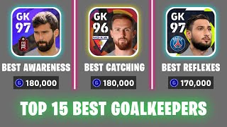 Top 15 Best Standard Goalkeepers  GK  In eFootball 2024 Mobile  Best Standard Gk In eFootball [upl. by Haerb]