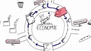 Dessinemoi léco  La création monétaire un taux dinflation à contrôler [upl. by Jadda170]