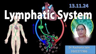 Lymphatic System 13 11 24 MA MSc Yogic Science Dr Rachana [upl. by Stilu]