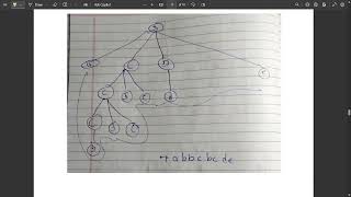 SPCC IMP NUMERICAL SOLVED  MUMBAI UNIVERSITY  FULL SOLUTION IN DESCRIPTION [upl. by Ynnor]