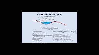 Introduction to Energy Budget Equation shorts civilengineering hydrology [upl. by Siloum]