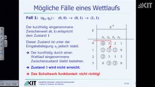 21 Automatengraph NORGatter Pegelsteuerung Flankensteuerung synchrone asynchrone Schaltwerke [upl. by Michon]