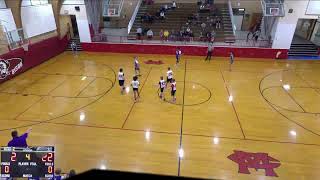 McCook vs Holdrege 8th Grade Boys Basketball [upl. by Hesoj832]