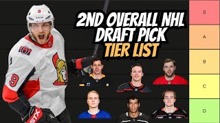 My NHL 2ND OVERALL DRAFT PICK Tier List [upl. by Cutlerr]