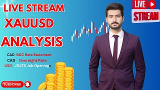 CPI News Live Trading – XAUUSD Analysis amp Live Stream  TWTFX [upl. by Aivil]