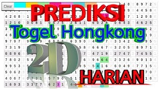 Prediksi Togel HK malam ini jumat 12 April 2019 Kolab Andro Nevans [upl. by Anitnauq510]