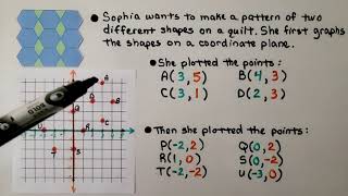 6th Grade Math 142a Polygons in the Coordinate Plane [upl. by Durman]