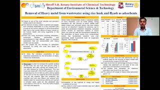 7 Removal of heavy metals from wastewater using agricultural and industrial wastes as adsorbents [upl. by Ailegna76]