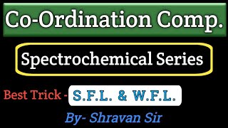 Spectrochemical Series  Trick To Identify Weak Field and Strong Field Ligand  Class 12 [upl. by Minabe207]