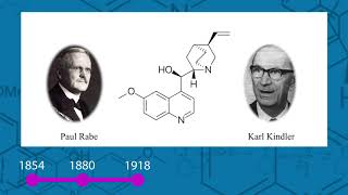 Le quinquina III La synthèse de la quinine  Petites histoires de la chimie [upl. by Kimmy]