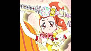 Precure 2022  2012 [upl. by Ecienahs]