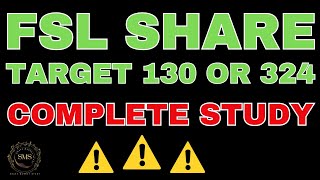 FSL SHARE LATEST NEWS  FSL SHARE ANALYSIS  FSL SHARE PRICE TARGET  FSL SHARE NEWS TODAY  FSL [upl. by Nioe]