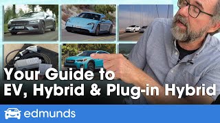 Hybrid vs Electric vs PlugIn Hybrid — Whats the Difference Which Is Best for You [upl. by Vasilek]