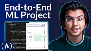 EndtoEnd Machine Learning Project – AI MLOps [upl. by Singer]