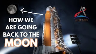 Artemis Program How NASA Will Return to the Moon and Launch to Mars [upl. by Woodhouse]