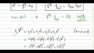 QF00 KleinGordon equation قانون كلاينجوردن [upl. by Yenaled]