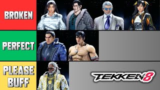 Tekken 8  Ranking The Most BROKEN Characters [upl. by Eatnoled436]