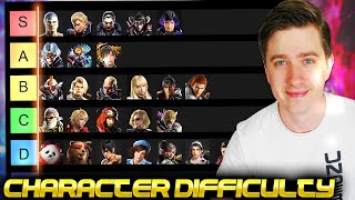 Tekken 8 Character Difficulty Tierlist [upl. by Leyes]