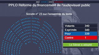 Audiovisuel public  le Sénat adopte une loi pour éviter la budgétisation dès 2025 [upl. by Kohl]