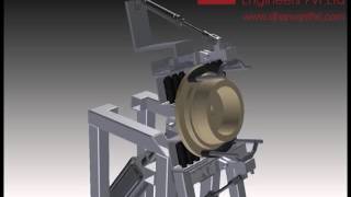 Idler Roller with Tilting Tumbling Automation [upl. by Josi]