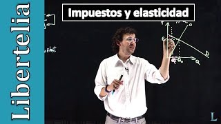 Ejercicio impuestos y elasticidad  Microeconomía  Libertelia [upl. by Leasa]