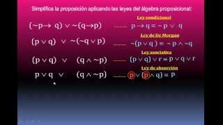 SIMPLIFICACIÓN DE PROPOSICIONES LÓGICAS 2  MATEMÁTICA LOGICA PROPOSICIONAL [upl. by Iralam]