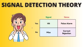 Signal Detection Theory  Cognitive Psychology  for NET JRF UPSC MA BA Psychology CUET [upl. by Haidedej]