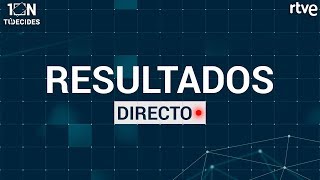 RESULTADOS ELECCIONES EN DIRECTO  10N [upl. by Eilra743]