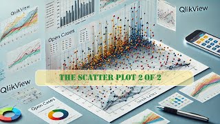 Lecture L121 Scatter Plot Transaction Vs Contracts Part 22 [upl. by Lananna150]