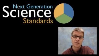 NGSS  Next Generation Science Standards [upl. by Savill]