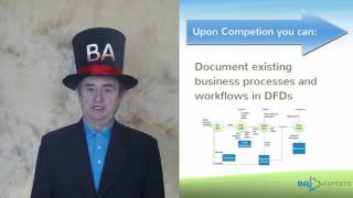 Data Flow Diagrams  Simply Put [upl. by Eelyram739]