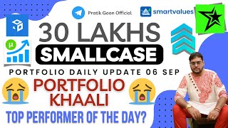 HUGE LOSS today in smallcase  95 smallcase negative in WATCHLIST Smallcase Portfolio Daily Update [upl. by Gusty]